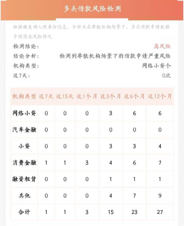 皇冠信用盘足球代理_起底网络赌球：有人两届世界杯输掉皇冠信用盘足球代理了一套房