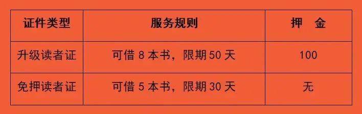 皇冠信用网需要押金吗_蒙城图书馆最新发布皇冠信用网需要押金吗！事关读者证押金！