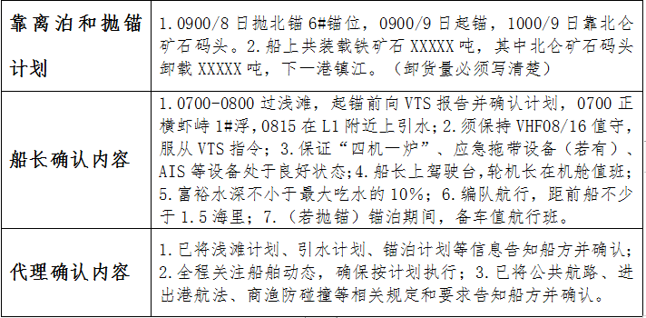 皇冠信用网登3代理申请_【悦来·悦航】船舶交通组织服务管理平台更新升级后常见操作问题详解（三）