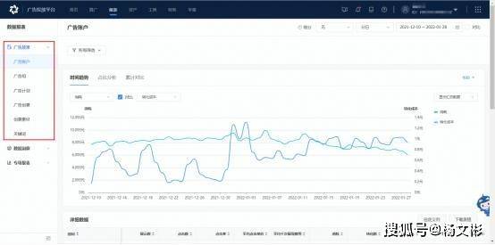 皇冠信用网怎么开户_巨量引擎怎么开户投放广告