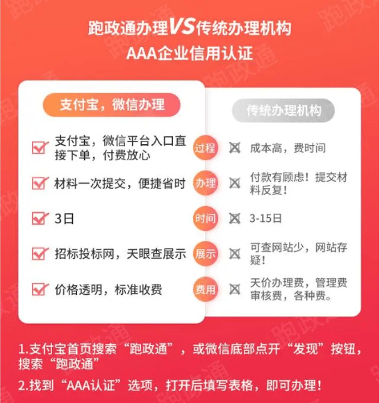 皇冠信用网申请条件_3A信用认证申请条件_企业认证