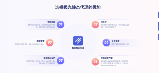 皇冠信用网怎么代理_使用IP代理不稳定怎么解决（代理ip 国内）