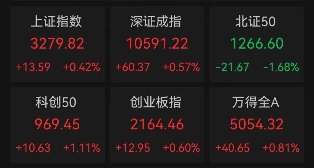 皇冠登3管理出租_14:39—14:48皇冠登3管理出租，惊魂10分钟，谁在砸盘？