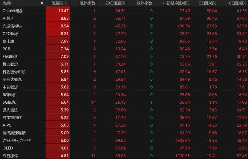 亚特兰大联2队vs迈阿密国际川队_第三个3万亿！A股V型反弹亚特兰大联2队vs迈阿密国际川队，下一步如何布局？