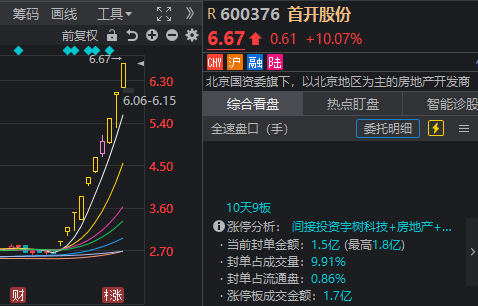 皇冠信用盘正网_指数“V”字反转！今天皇冠信用盘正网，A股出现重要积极信号
