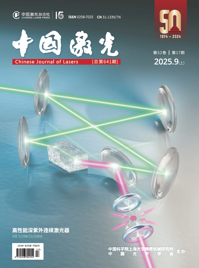 皇冠信用网结算日是哪天_中国科学院上海光机所：用于汞原子冷却的253.7 nm深紫外激光系统 | 中国激光·封面