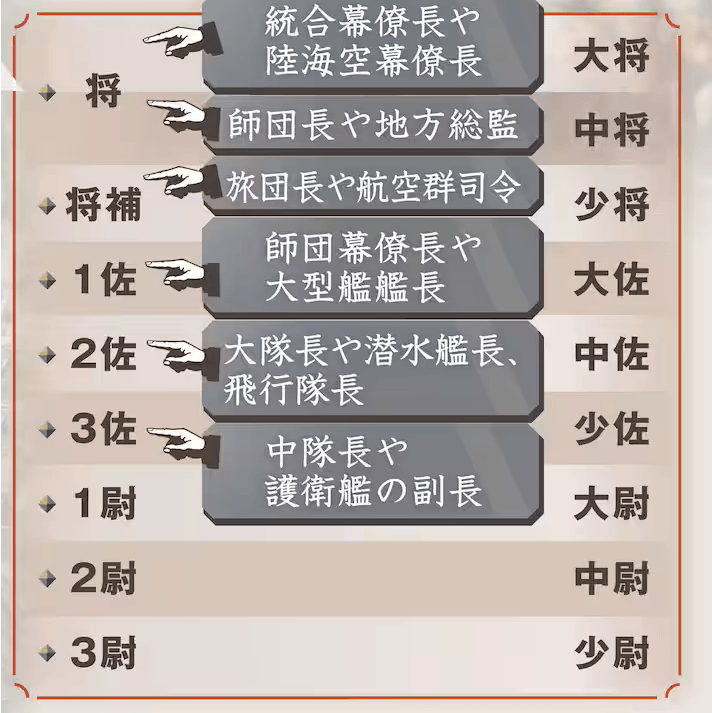 Hga050_曝光：日本“大佐”要回来Hga050了